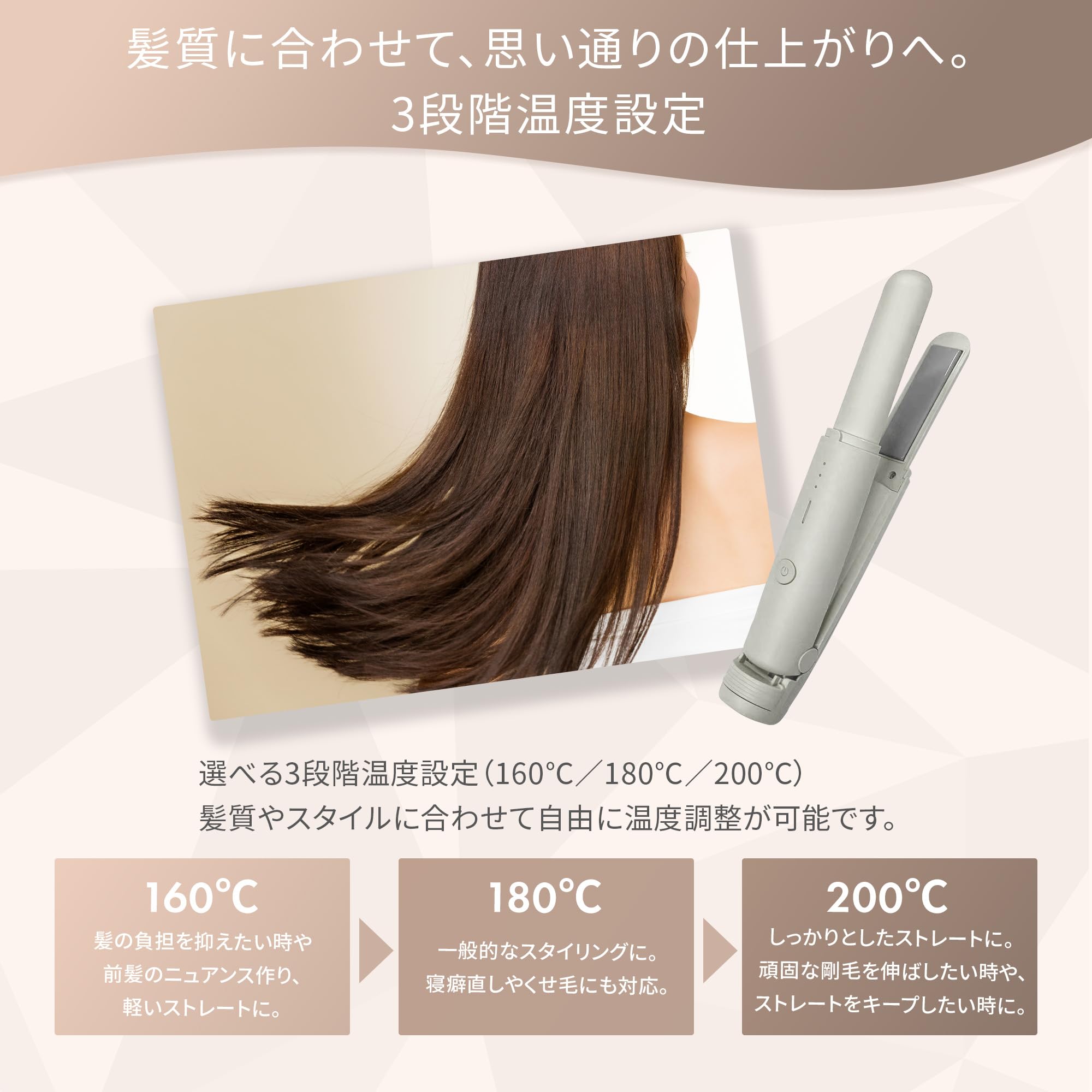 Amazon | 【JINOL】充電式 ヘアアイロン Air 軽量195g 着脱式
