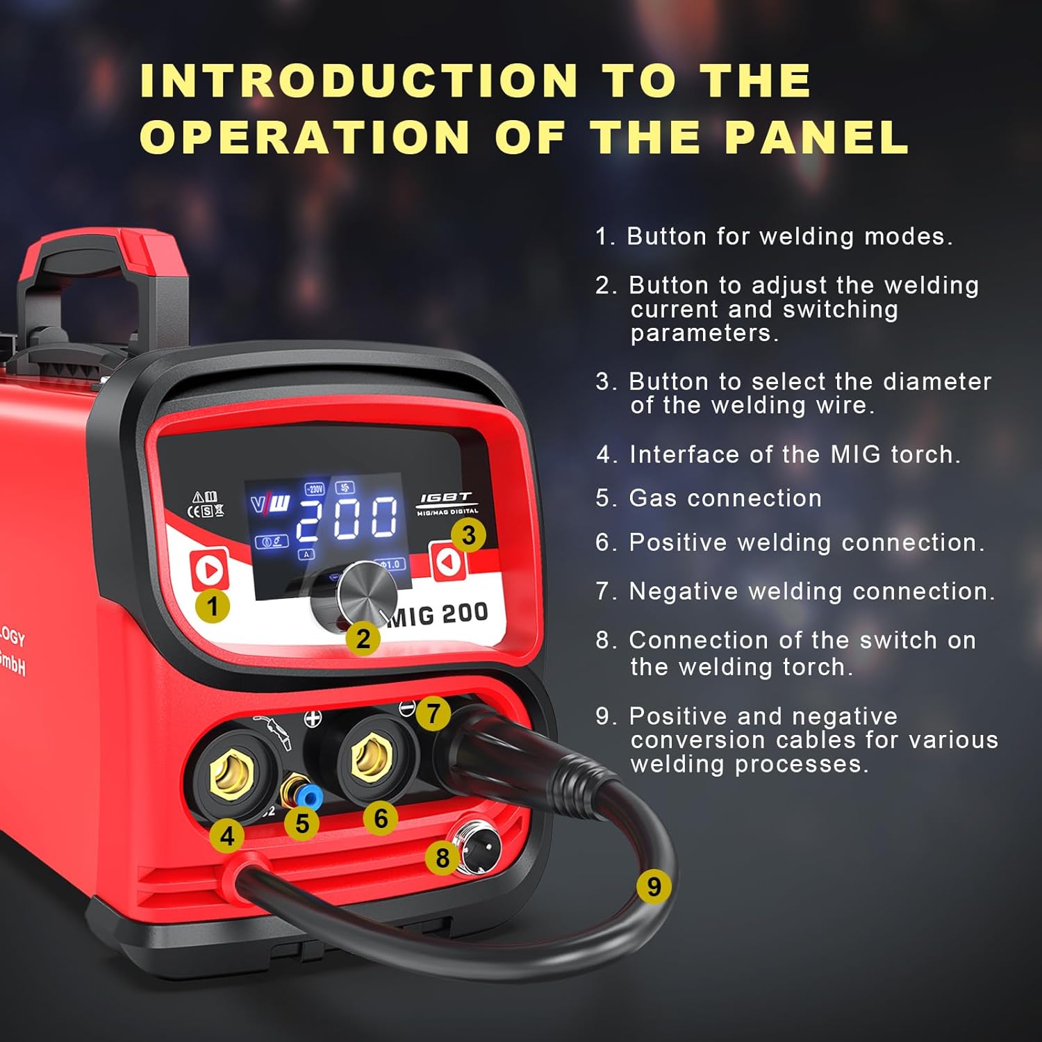 Detailed diagram of the welder's front control panel with numbered labels