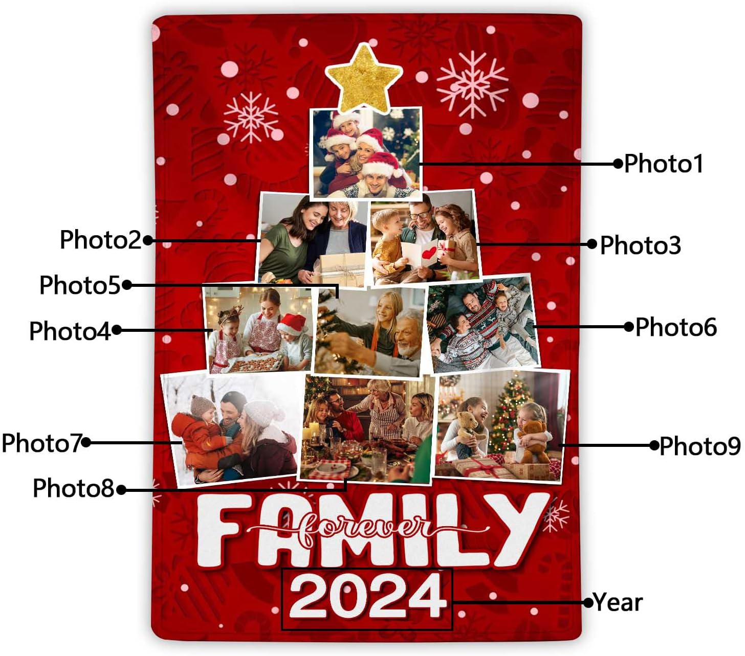 Fortheday Christmas Blanket Personalized Flannel Holiday Throw Red Christmas Tree Blanket with Custom Family Photos for Winter Bedding Couch (100x150cm)