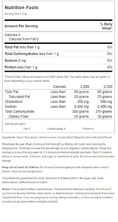 21st Century Herbal Slimming Tea, Green Tea, 24 Tea Bags, 1.7 oz (48 g)