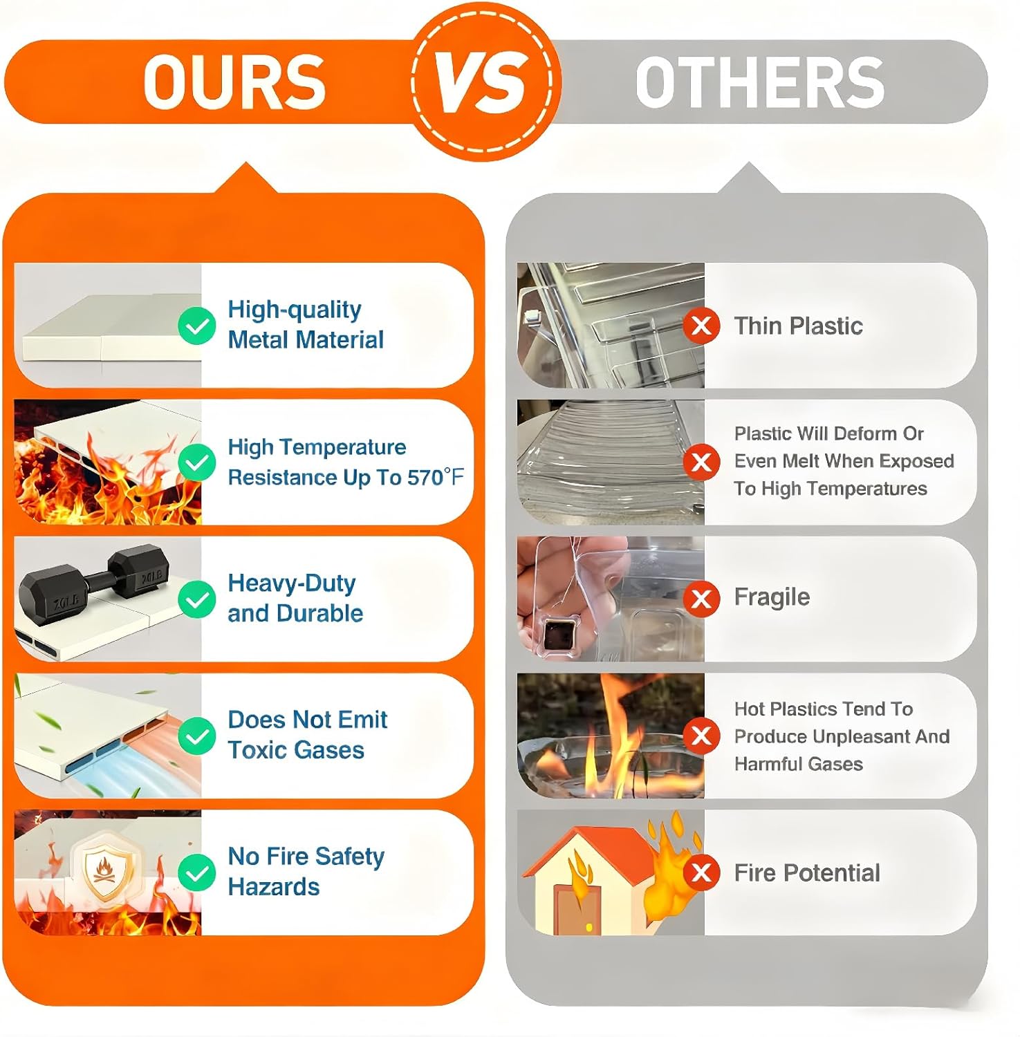 Sideways Vent Extender for Under Furniture,Metal Material, 570℉, Heat-Resistant Floor Vent Deflector,Adjustable 11.8"-23", Compatible with Bed/Sofa/Wardrobe(Bottom Clearance >1.5") - Image 5