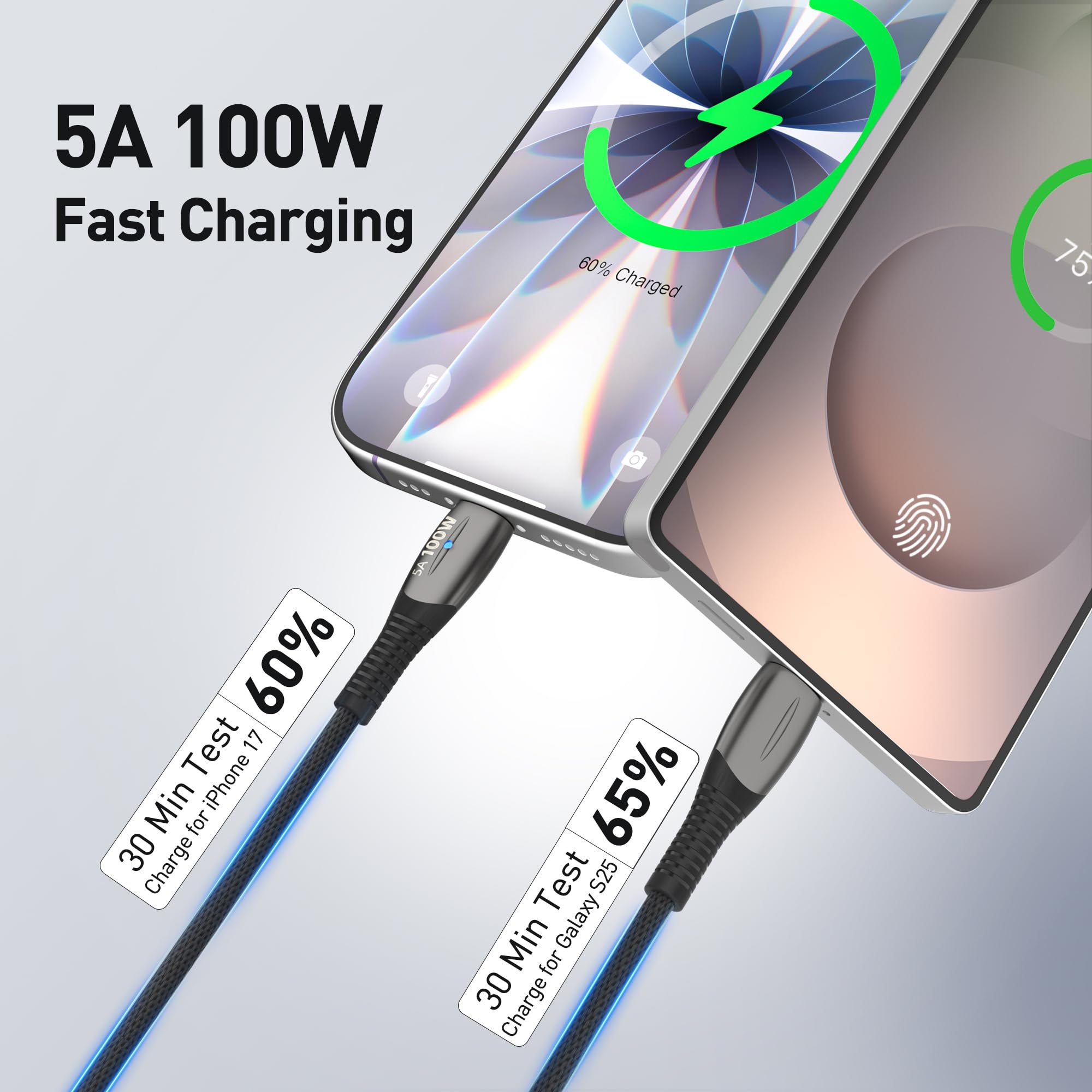 YISH Kabel USB C na USB C [2M/100W], 5A PD/QC3.0 Typu C Szybkie Ładowanie, Nylonowy Pleciony Kabel do Ładowania USBC kompatybilny ze MacBook iPhone 17 16 15 Pro Max Samsung S25 S24 S23 Ultra iPad