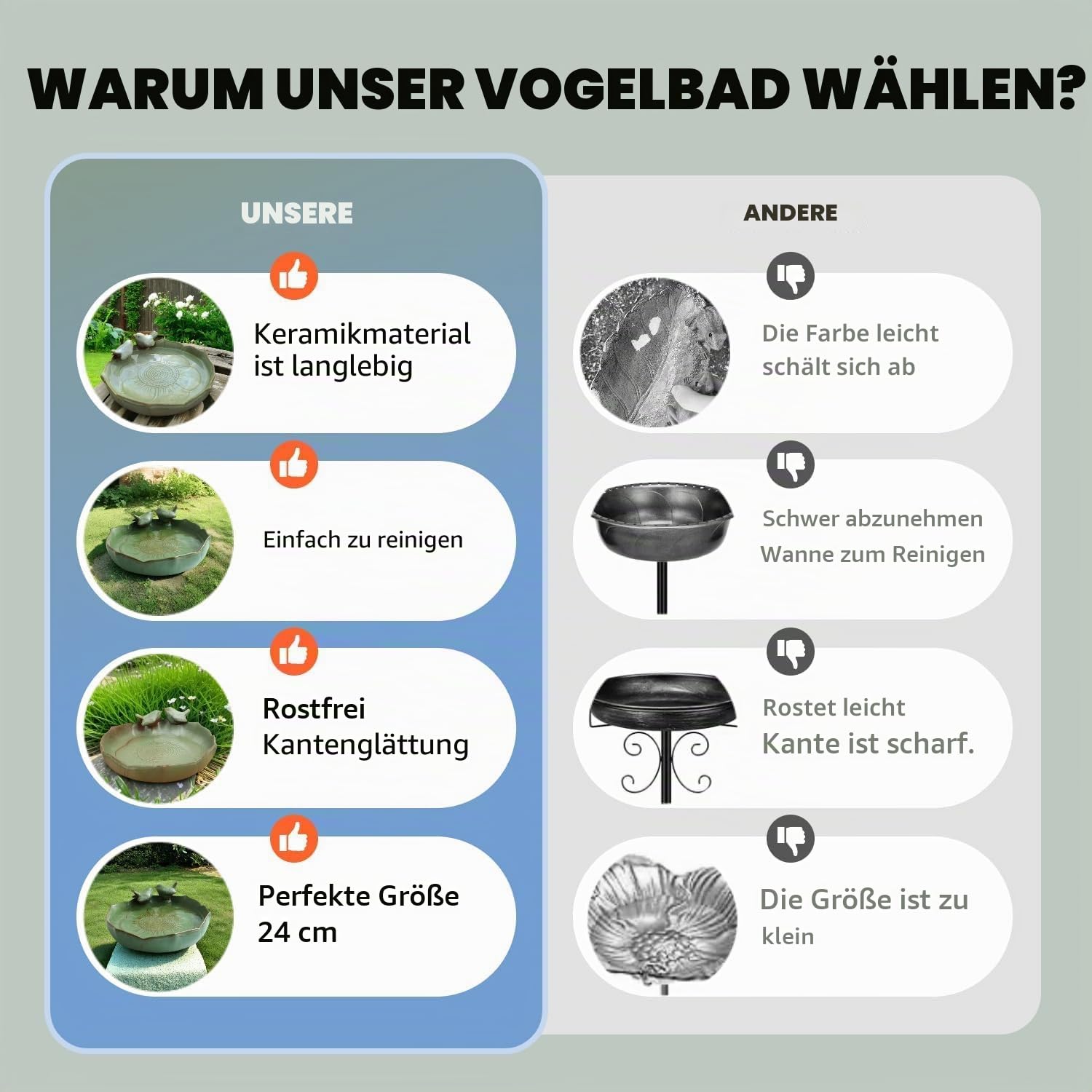 Vogeltränke aus Keramik für draußen auf dem Boden, 24,9 cm Vogeltränke, Vogelfutterspender und Vogeltränke für draußen, Garten, Tischplatte, Deck, Balkon und Rasen