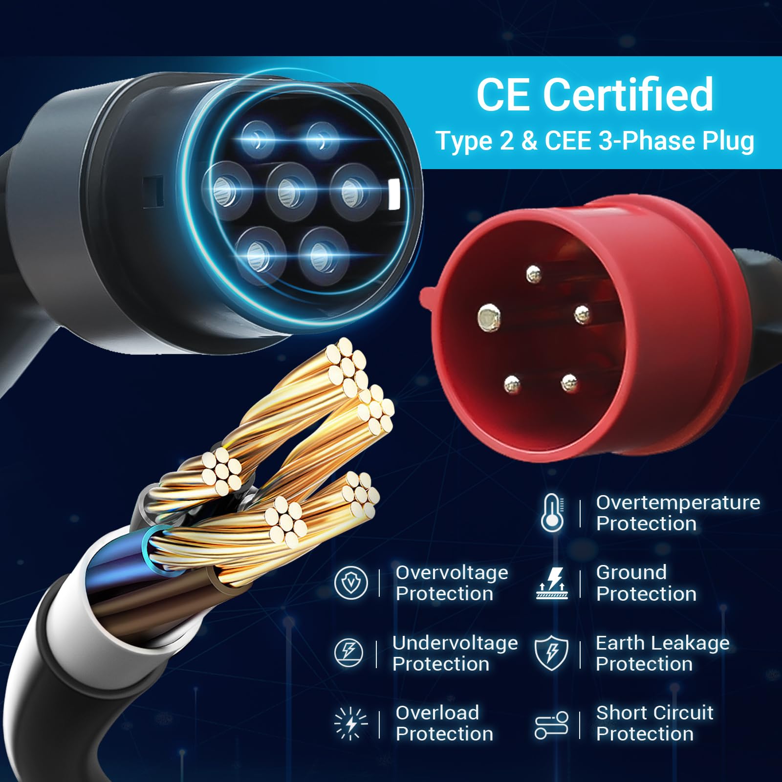 Tera Stacja ładująca do pojazdów elektrycznych Level 2 16A 480V 6m kabel miedziany Q8