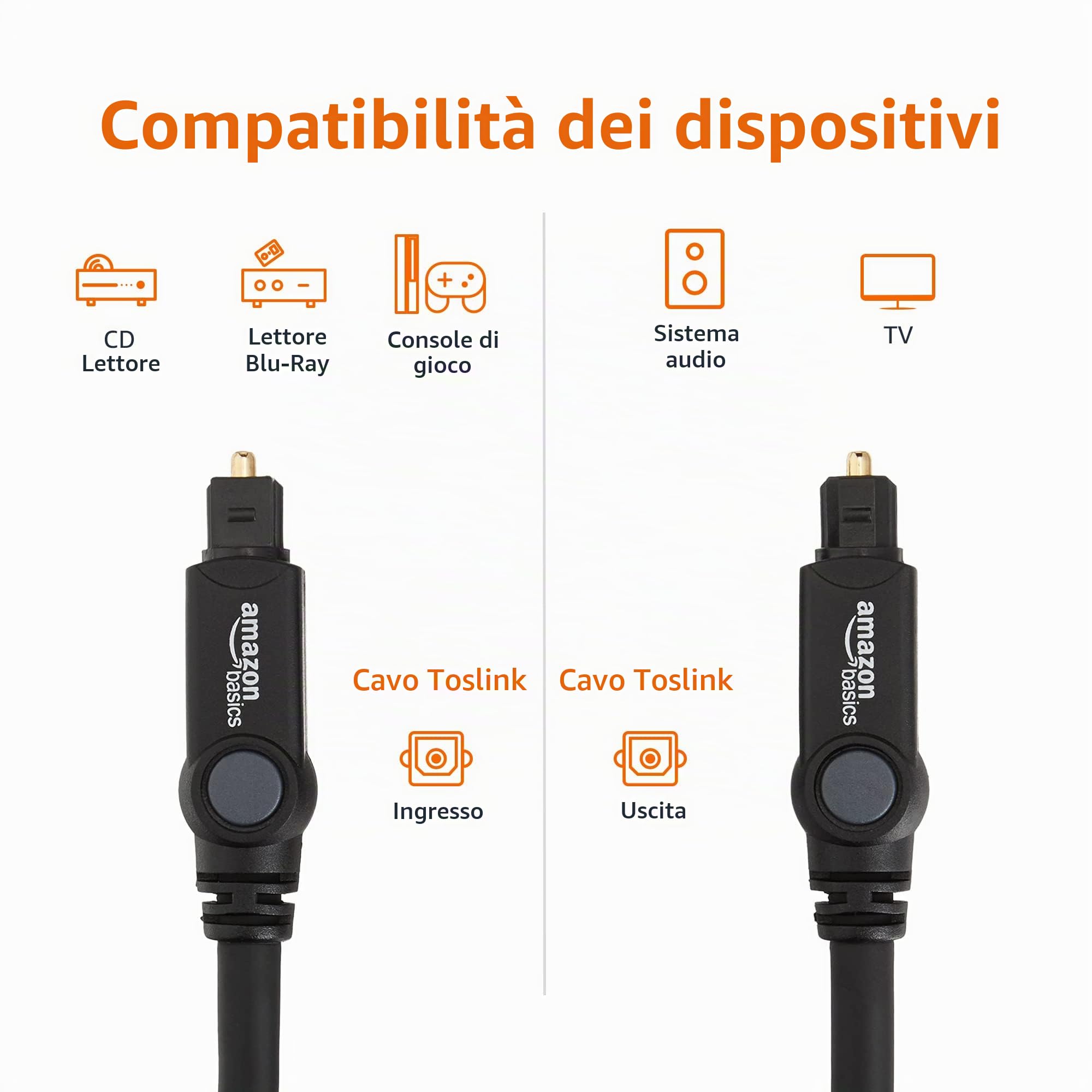 Sony HT-S40R - Soundbar TV a 5.1 canali, Dolby Digital, con Subwoofer cablato e Speaker posteriori wireless (Nero) & Amazon Basics - Cavo audio ottico digitale Toslink, 1,83 m