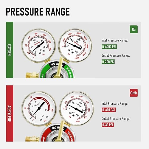 Miniatura 5 de RX WELD Reguladores de oxígeno y acetileno CGA540 y CGA510- Compatible con corte de antorcha de gas de soldadura estilo V, mango en T