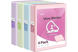 Assorted Premium Quality Pastel Clear View Binders