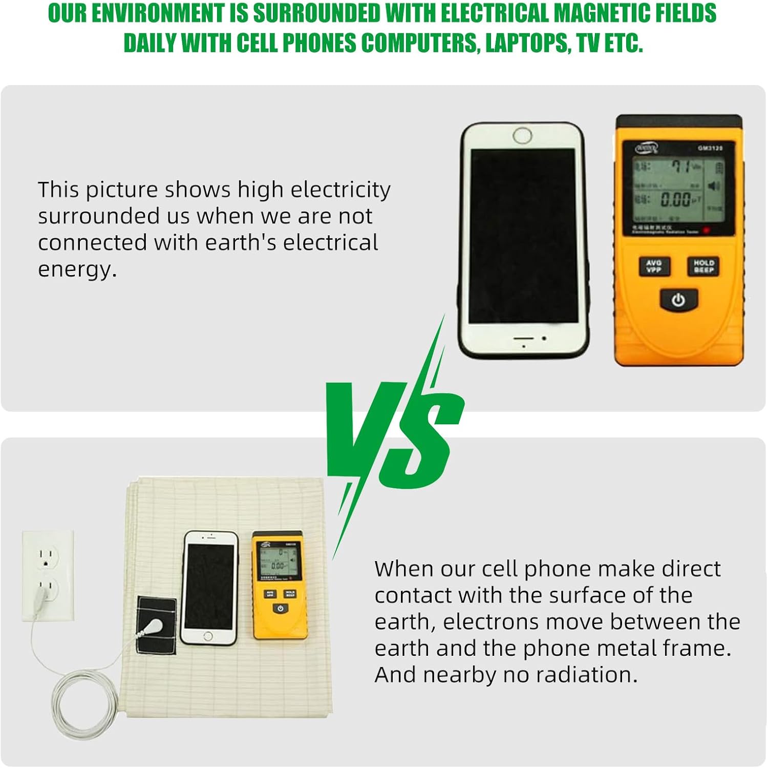 Grounding Pillowcase 2 Pack, 20x30, 2 Pillow Covers with 15 ft Grounding Cord, Soft Cotton Silver Fiber, Improve Sleep, Pain Relief