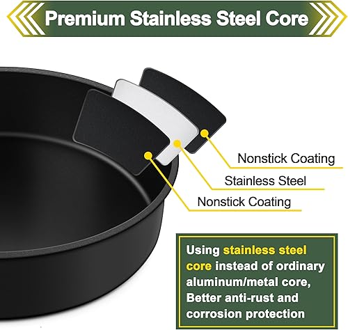 Miniatura 3 de E-far Juego de 3 moldes para pasteles (6 pulgadas8 pulgadas9 pulgadas), moldes redondos antiadherentes para tartas de cumpleaños, bodas, núcleo de