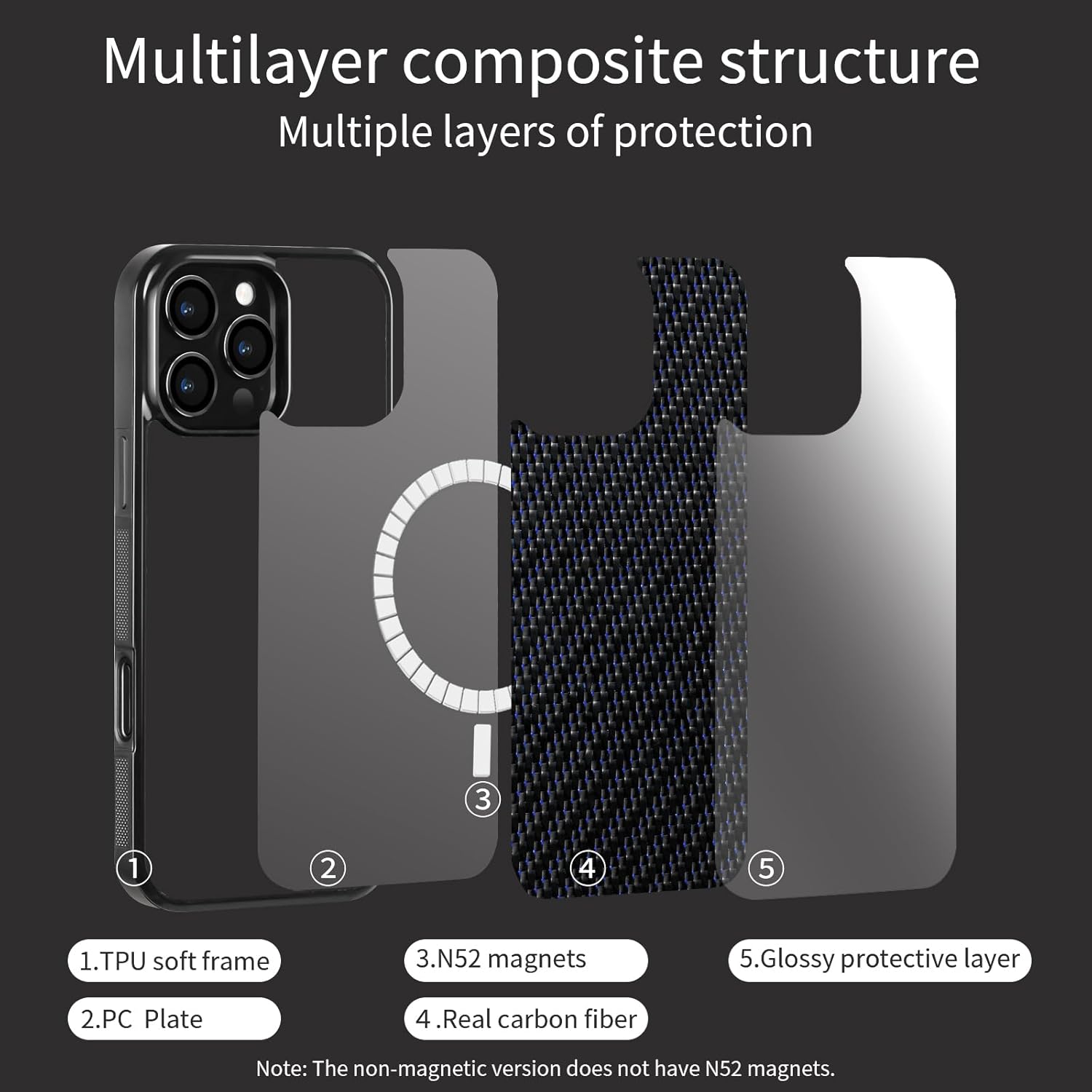 Forged Carbon Fiber Phone Case, Magnetic Anti-Drop Cover - Compatible with iPhone 16, 15, 14, 13, 12, 11 Pro Max Plus - Stylish & Durable (Purple, for iPhone 14 Pro Max)