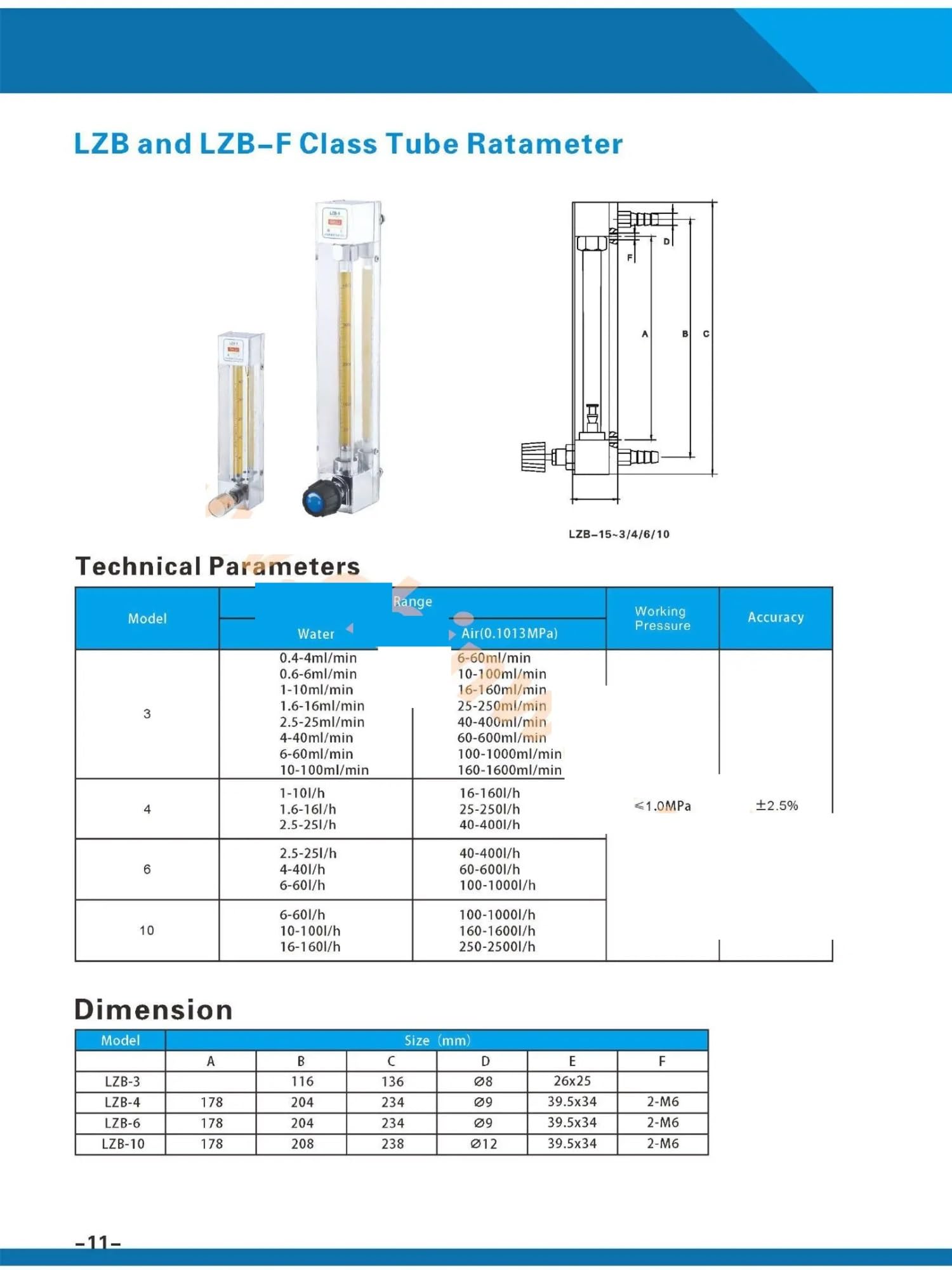 LZB -3F, DN 3, komplett aus Edelstahl gefertigter Glas-Rotameter for Gas-/Luftdurchflussmesser, korrosionsbeständig, oxidationshemmend, geeignet for usw.(25-250ml Pmin -gas)