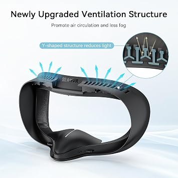 AMVR Facial Interface Face Pad Cover Compatible with Meta/Oculus Quest 3S Accessories, Comfort PU and Ice Silk Cotton Cushion,Not Fit Q3 (Standard)