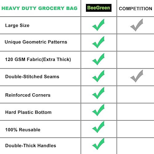 Miniatura 7 de BeeGreen Bolsas reutilizables de Navidad, paquete de 12 con asas reforzadas y parte inferior extraíble, plegable, extra grande, a granel para