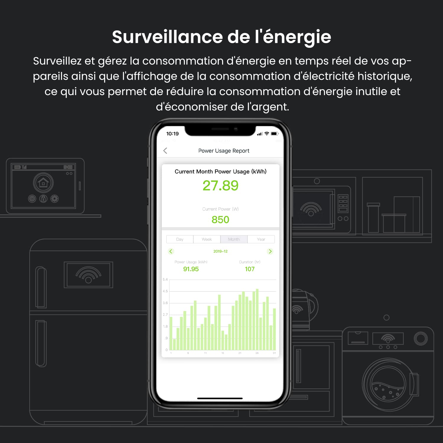 Tenda Beli SP9 Prise Connectée Intelligente, Prise Wifi Connectée Compatible avec Amazon Alexa Echo et Google Home, Contrôle à Distance, Conçue pour la Sécurité des Enfants(Pack de 4) Blanc