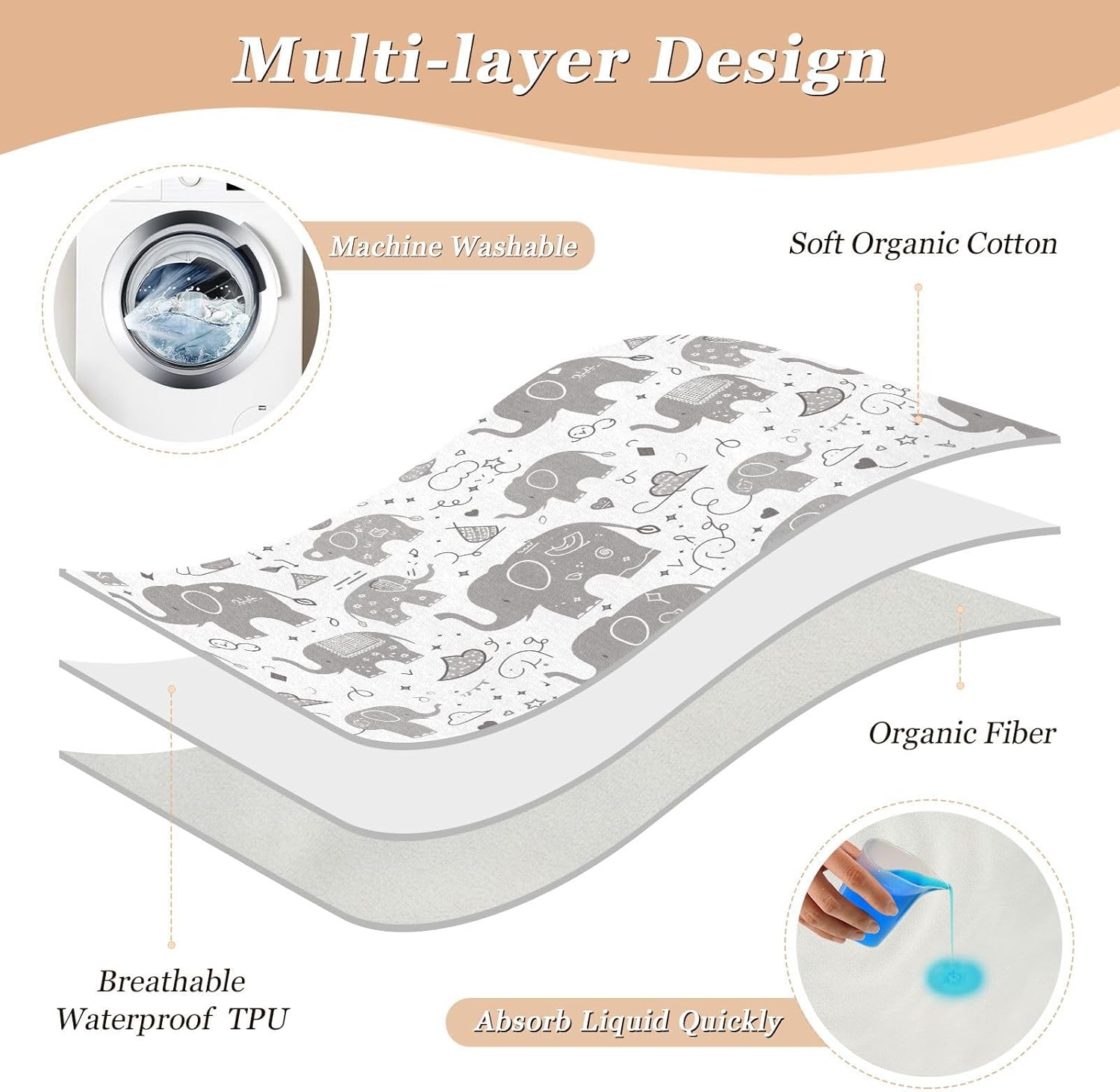 Cartoon Elephant Star Gray Extra Large Resuable Potty Training Pee Pad Waterproof Washable Sheet Cover Underpads Breathable Bed Liners for Infant Toddler , 52" L x 34" W