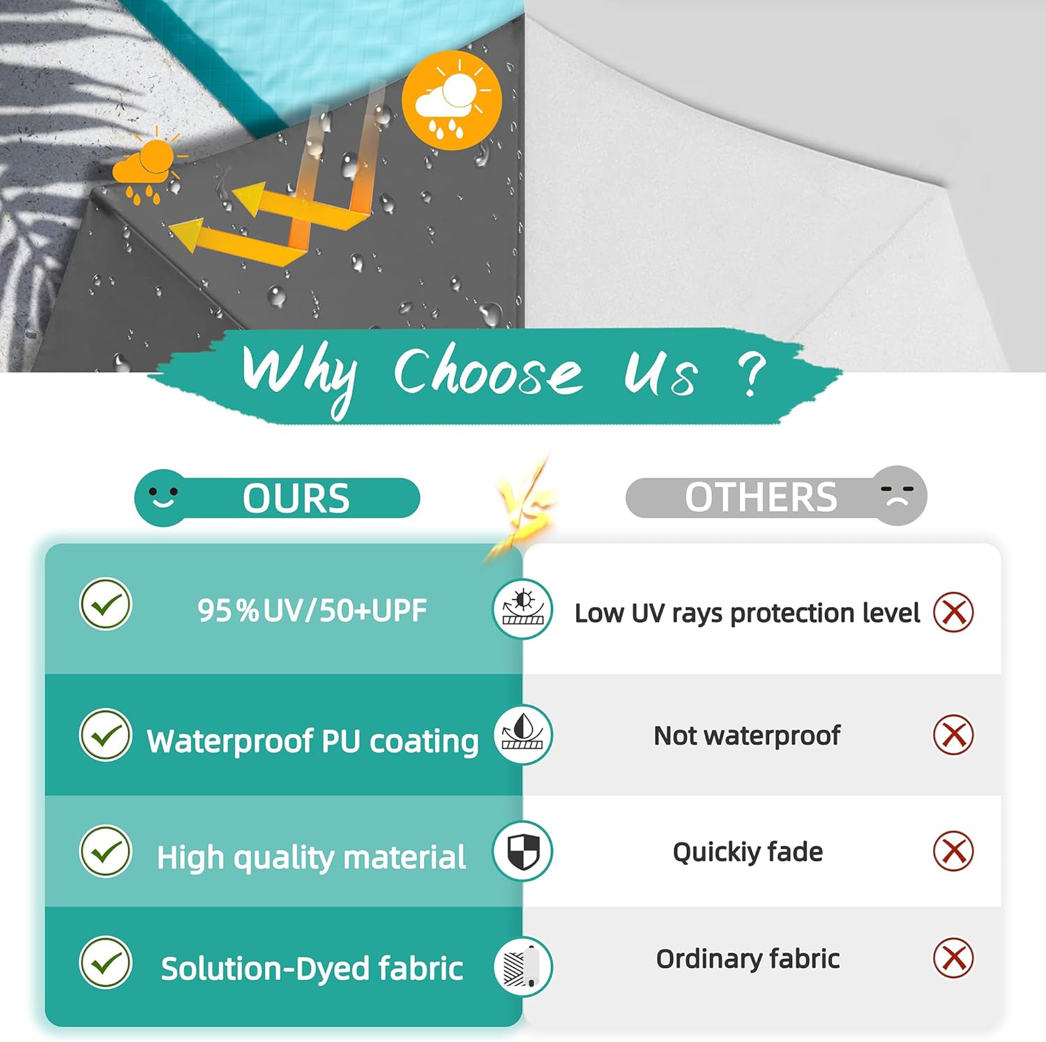 Shintenchi Patio Offset Umbrella with Easy Tilt Adjustment,Crank and Cross Base, Outdoor Cantilever Hanging Umbrella, Sunshade Free Standing Canopy, Dark Gray - Image 4