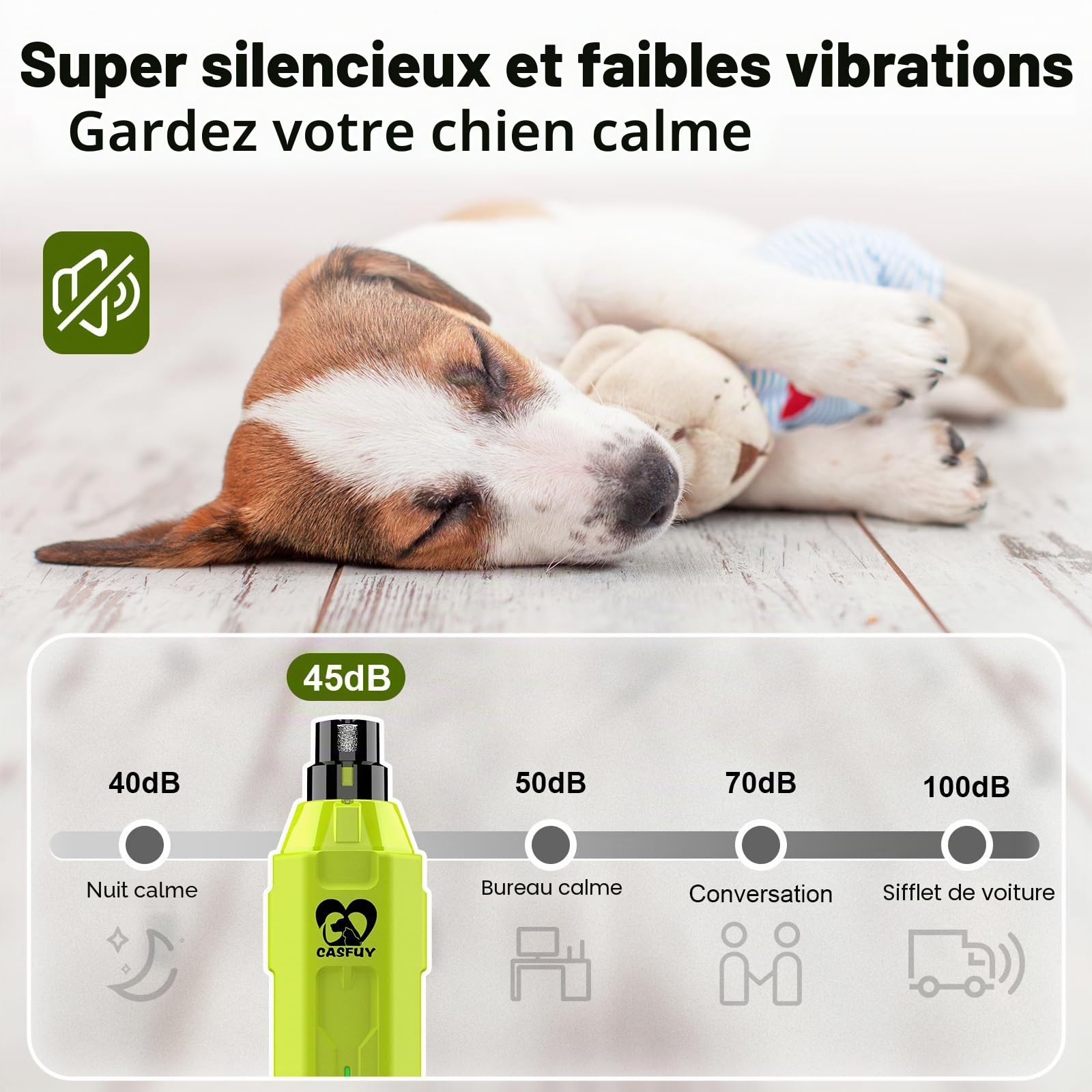 Casfuy Ponceuse à Griffes pour Chiens à 6 Vitesses, Super silencieuse, Rechargeable, électrique pour Chiens de Grande, Moyenne et Petite Taille
