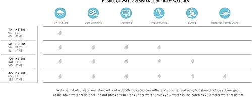 Miniatura 2 de Timex NHL - Reloj de embrague de 40mm para hombre