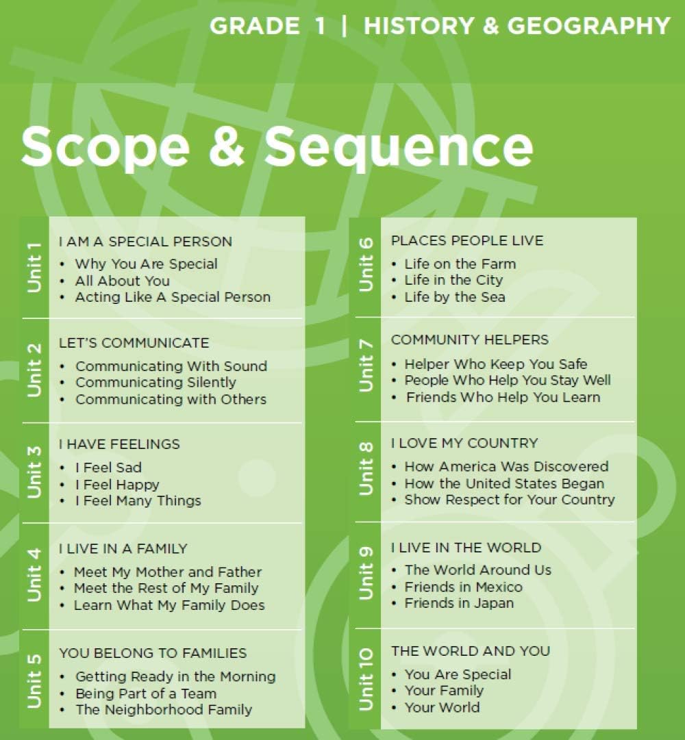 Calvert History & Geography Grade 1, Complete set