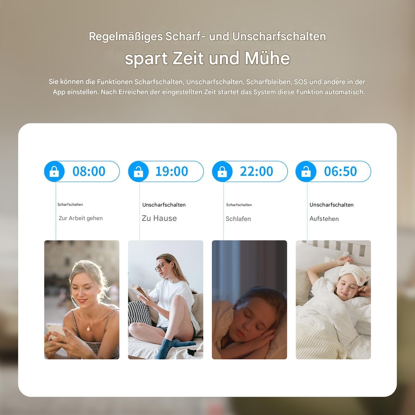 Illustration of scheduled arming and disarming times for the PGST alarm system, showing different daily routines.
