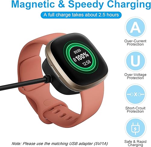 Miniatura 5 de Cargador de pared rápido para Fitbit SenseSense 2Versa 3Versa 4, cable de carga USB de repuesto compatible con Fitbit Sense 12 y Fitbit Versa 34
