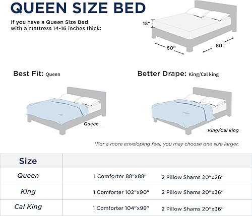 Miniatura 7 de Bedsure - Juego de edredón tamaño Queen de 3 piezas, lino, ropa de cama reversible para todo el año, 1 edredón de 88 x 88 pulgadas y 2 fundas de