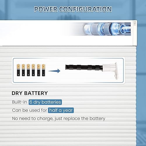 Miniatura 7 de Grandekor Persiana celular motorizada con control remoto, persianas motorizadas 100% opacas, inalámbricas, con pilas, color blanco, 36 x 64 pulgadas