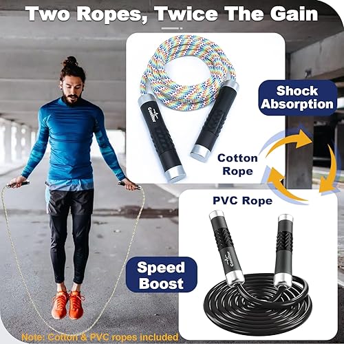 Miniatura 2 de Weighted Jump Rope, 1LB Tangle-Free Ball Bearing Rapid Speed Skipping Rope for Men Women, Adjustable 9mm Cotton & PVC Rope with Alum Handle for