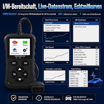 OBD2 Diagnostic Device Car Fault Reader OBDII/EOBD Car Scanner Read and Clear Error Codes Live Data Plug & Play 13 Languages Compatible with Most OBD2 Vehicles