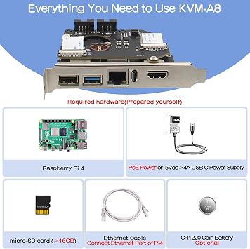 Geekworm KVM-A8 PCIe Version for Raspberry Pi 4 Model B KVM Over IP Support KVM V3 PoE ATX Video CSI (Unassembled and Not Include Raspberry Pi 4/SD Card/Power Adapter)