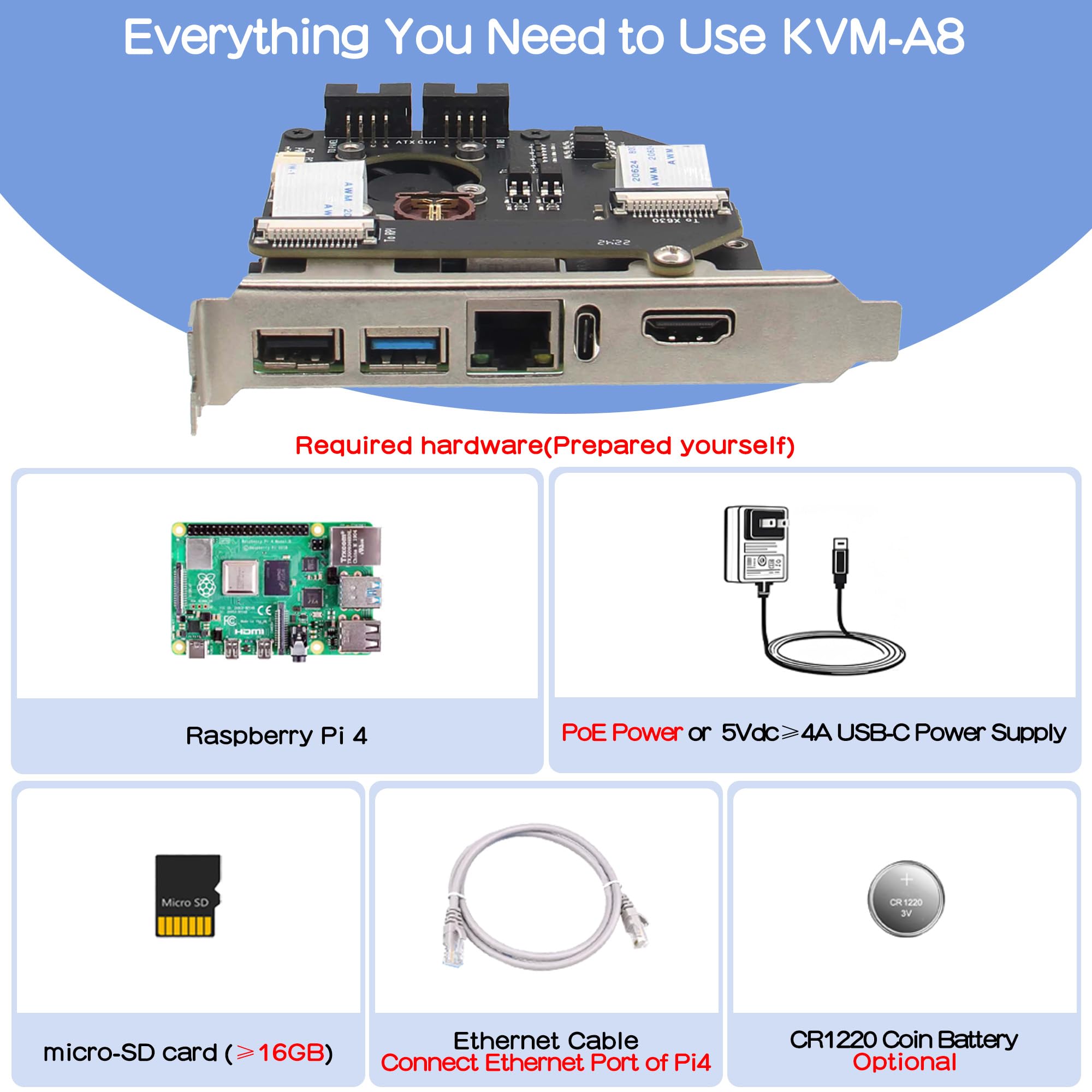 Geekworm KVM-A8 PCIe versión para Raspberry Pi 4 Model B KVM Over IP (Not Including Raspberry Pi 4)