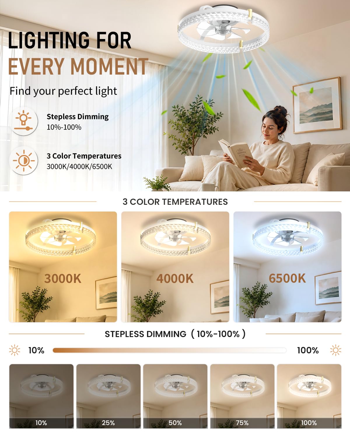 Airwit 48cm Ventilatore da Soffitto Silenzioso con Luce e Telecomando, Dimmerabile Lampada Ventilatore da Soffitto Moderno con Reversibile Motore DC, Lampadario Ventilatore per Camera da Letto, Cucina