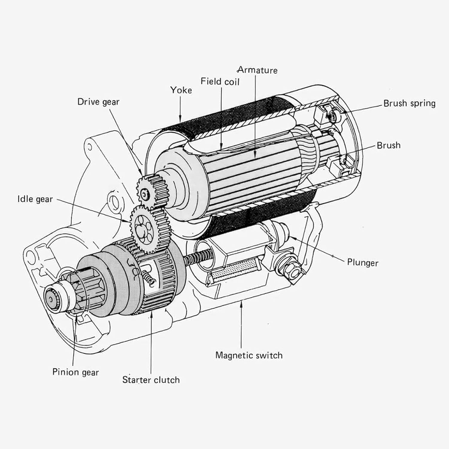 Starter 129242-77010 Compatible With Yanmar Marine 3JH3 4JH3 3TNV 2YM15 3JH4E 3YM20 4TNE88 129608-77010 129698-77010 VV12924277010 20513073