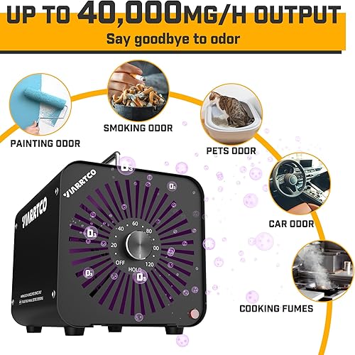 Miniatura 10 de Generador de máquina de ozono 40000mgh - 6000+ pies cuadrados para el hogar, coche - todo azul metálico