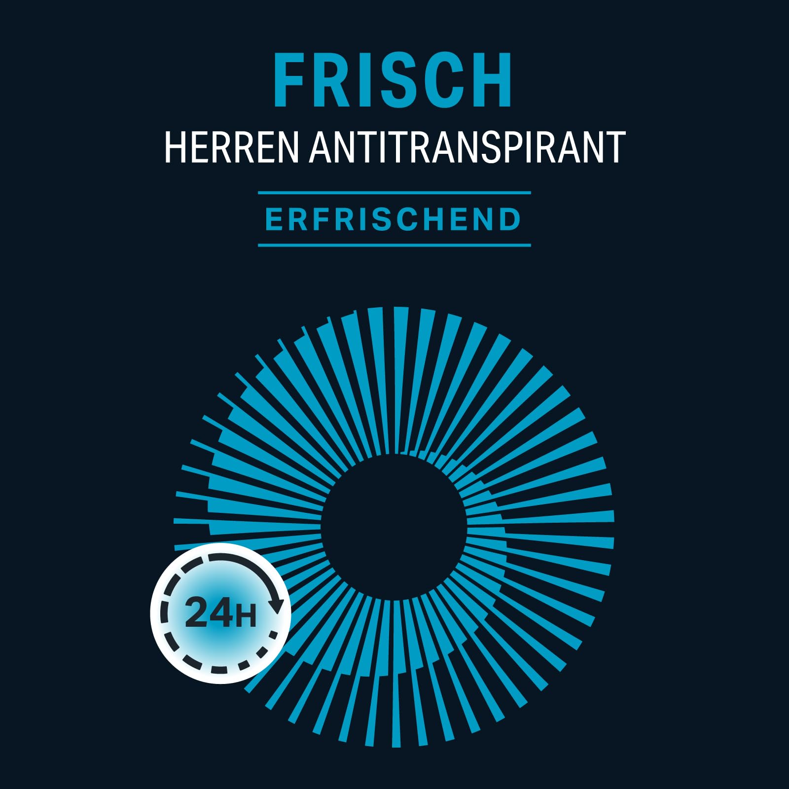 by Amazon - Antitranspirante de bola fresco para hombre, 1 x 75 ml
