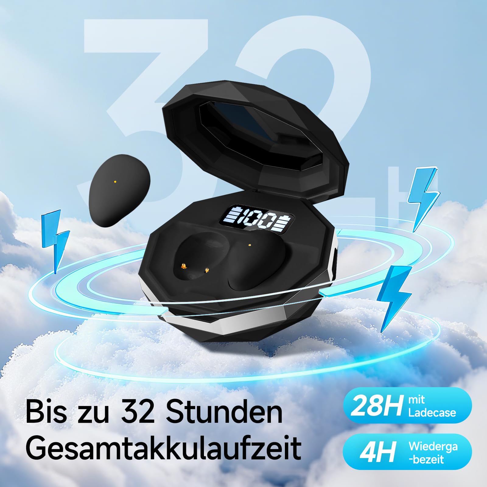 Schlafkopfhörer Bluetooth 6.0 – Mini Kabellose Kopfhörer zum Schlafen, Komfortabel & Leicht, Lang anhaltender Akku, Für Training, Arbeit & Reisen, Mit Leistungsanzeige