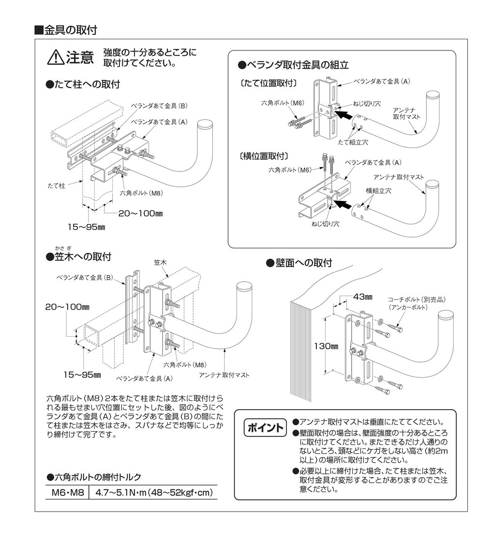 Japan Antenna Antenna Mounting Hardware BKC – 32