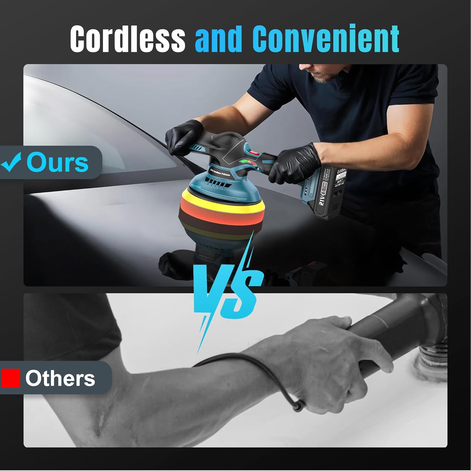 Cordless Car Buffer Polisher, 6 Inch Dual Action Polisher Kit With 2Pcs 21V 4.0Ah Rechargeable Battery, 6 Variable Speed 5500RPM Car Buffer Polisher For Car Detailing, Polishing, Waxin