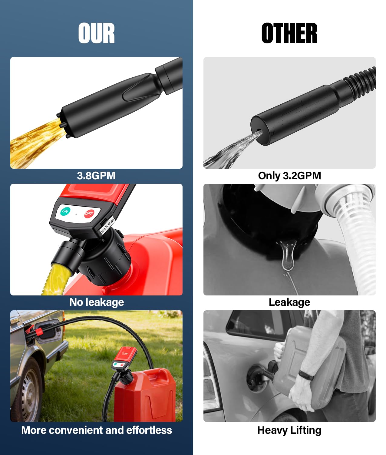 WADEO Pompa paliwowa z automatycznym czujnikiem zatrzymania, pompa paliwowa z 4 adapterami do zbiornika i wężem o długości 1,3 m, elektryczna pompa benzynowa, olej napędowy