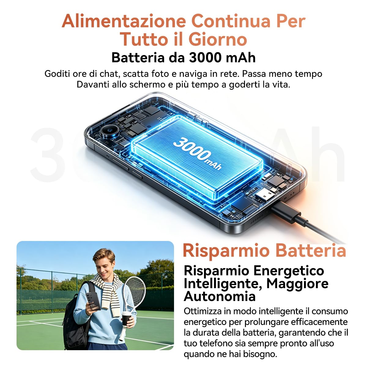 Blackview Wave 2C Smartphone Offerta Android 16, 12GB+32GB/1TB TF Cellulari Octa-Core, 5.0", 4G Dual SIM Telefono Cellulare Offerta, WiFi 5G/3.5mm/ Face ID/3 Slot Eer Carte/3 Anni di Garanzia