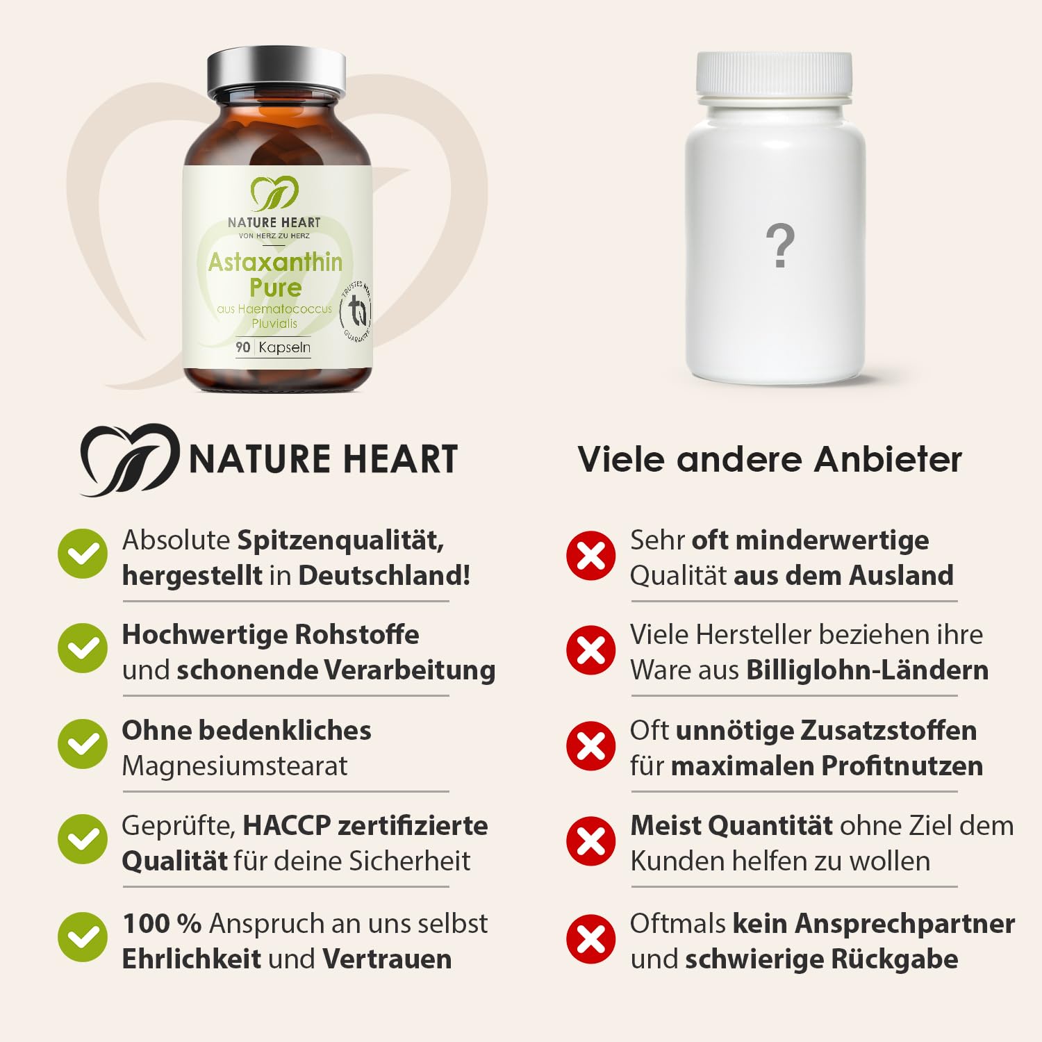Nature Heart Astaxanthin Pure 90 Kapseln – Aus Haematococcus Pluvialis – Mit Vitamin E – Vegan – In Kokosöl – Hochrein & ohne Zusatzstoffe