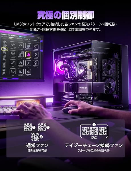 AsiaHorse UMBRA ARGB&PWM PCファンハブ – 10ポート 5V 3ピン対応 RGBコントローラー/専用ソフトウェア・自動LED検出・キャンバスモード・スクリーンシンク機能搭載 - 3