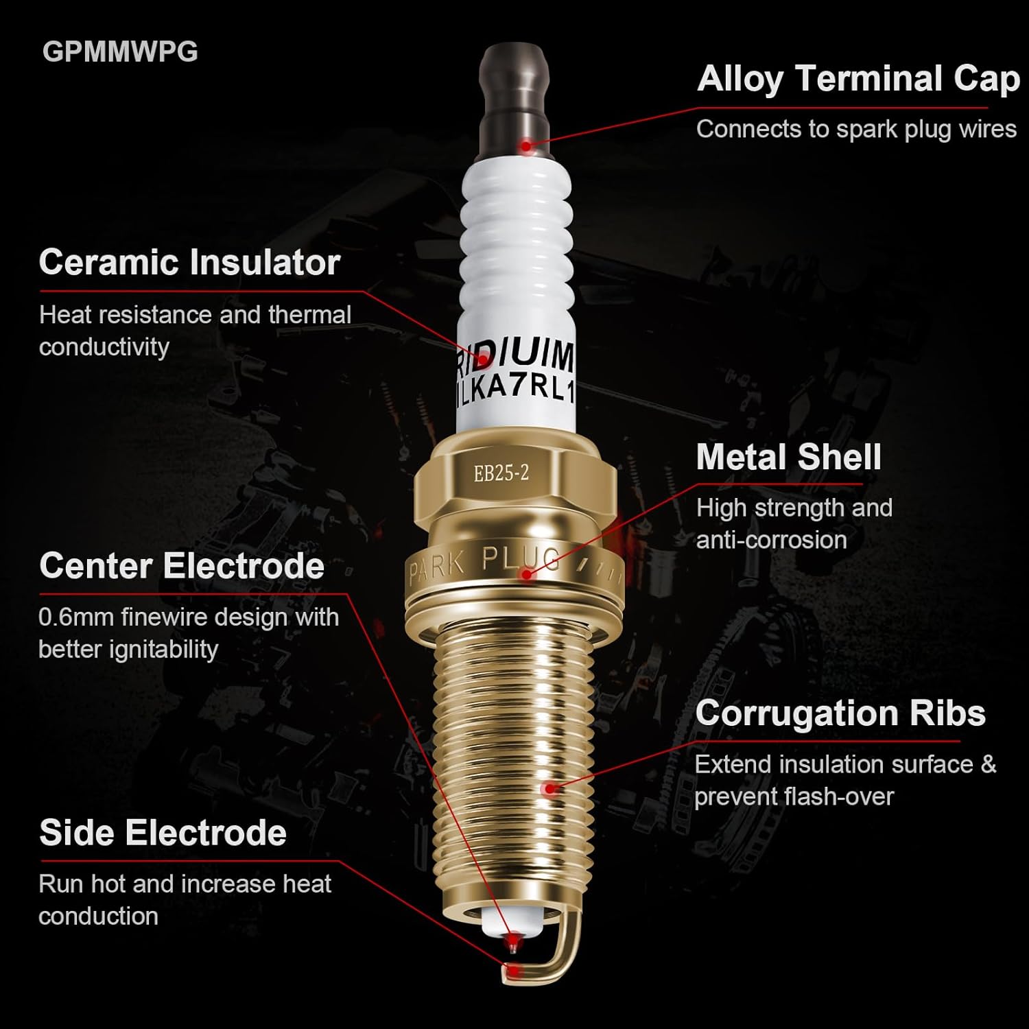 Iridium Spark Plug 93501 LKAR7BIX11S, Compatible with Accord CRV HRV, for Corolla Matrix Prius, for Frontier Altima Pathfinder, for Infiniti G35 M35, for Mazda 3 6, for XP5682 XP5683, 4 Pack