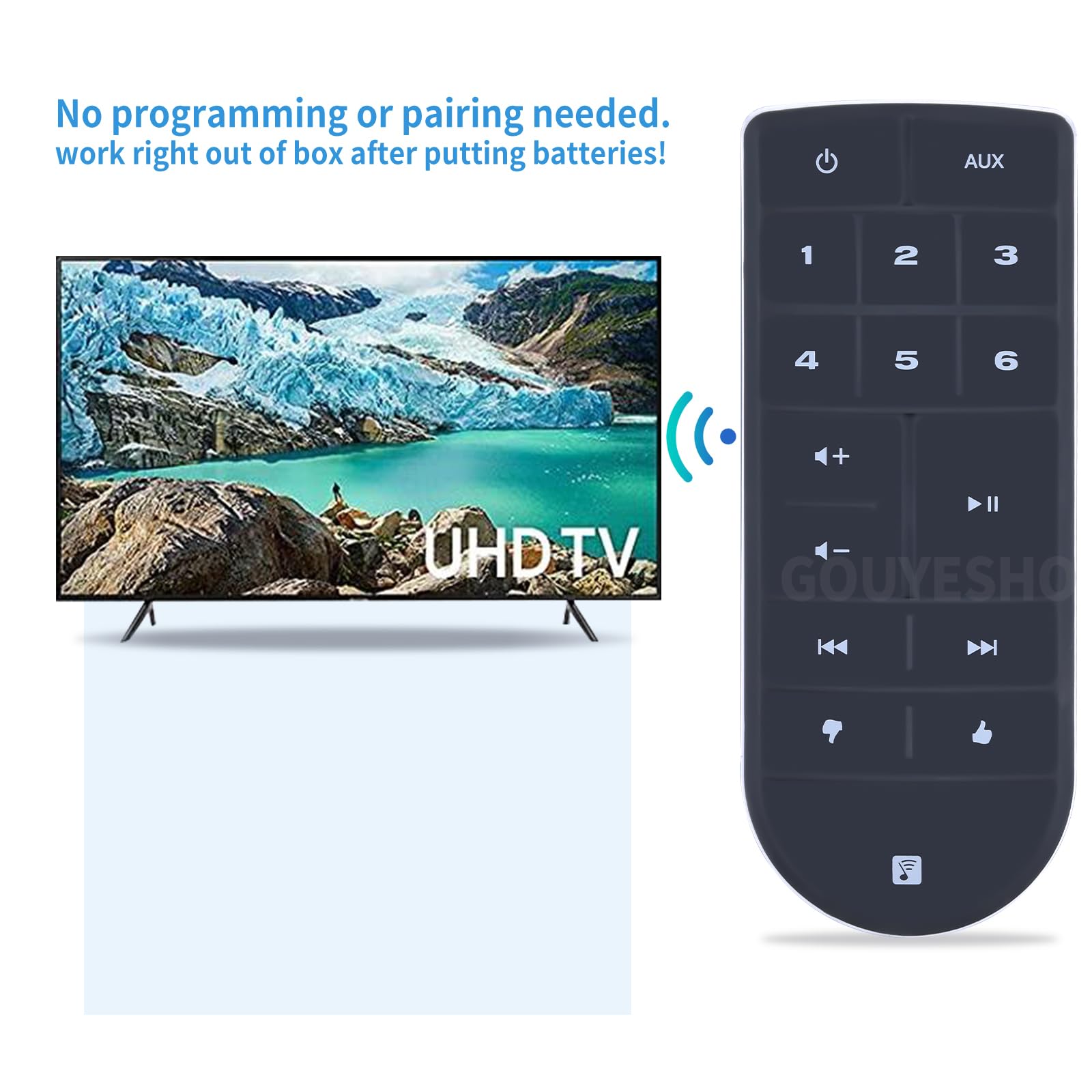 New Replacement Remote Control for Bose SoundTouch 10 20 30 Series II Wireless Music System, black - Image 4