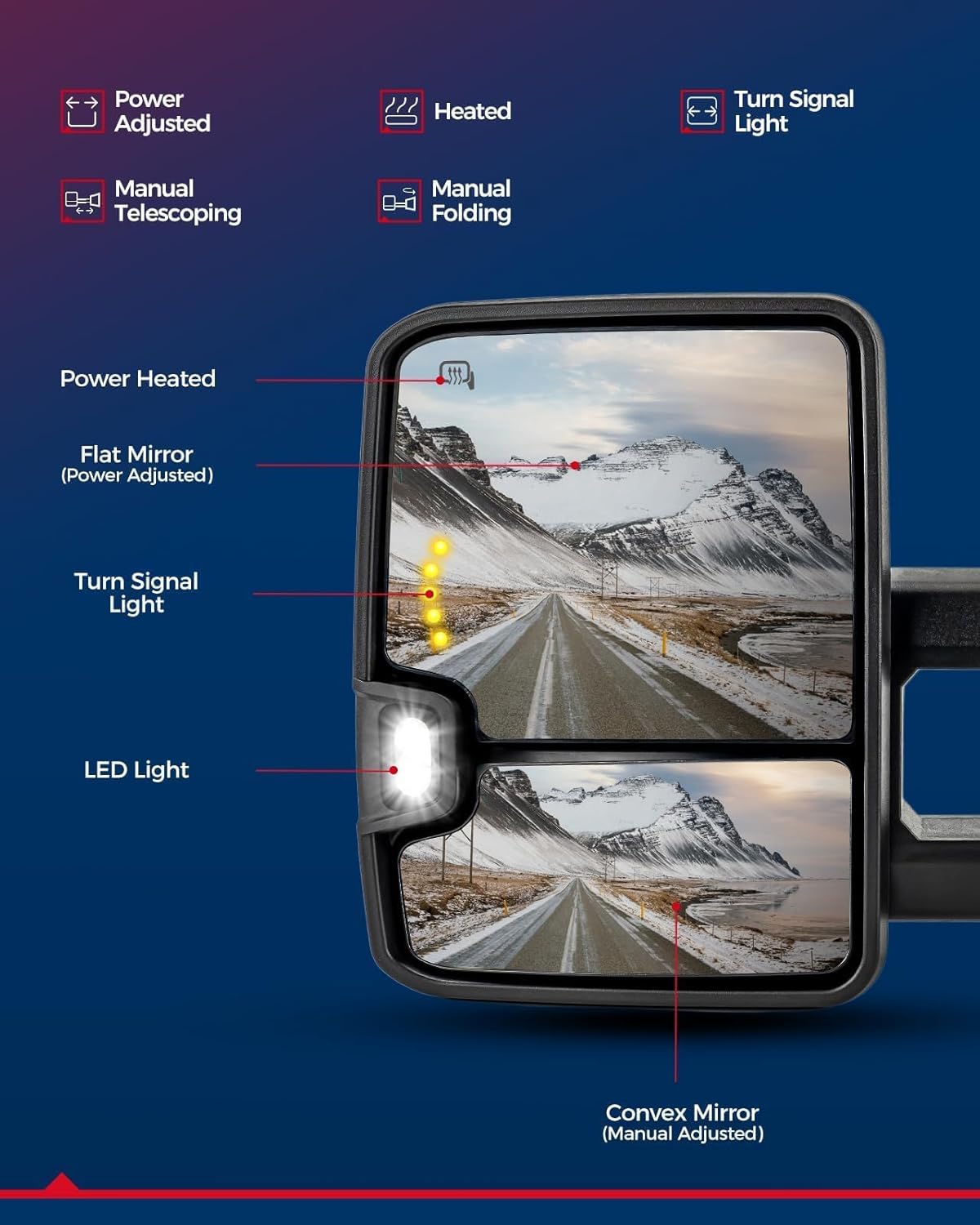 KAX Towing Mirrors Black Housing fit for Chevy 2014-18 Silverado 1500, 2015-19 Silverado 2500 HD/ 3500 HD, for GMC 2014-18 Sierra 1500/ Sierra 2500 HD/Sierra 3500 HD, with Power Heated Turn Light