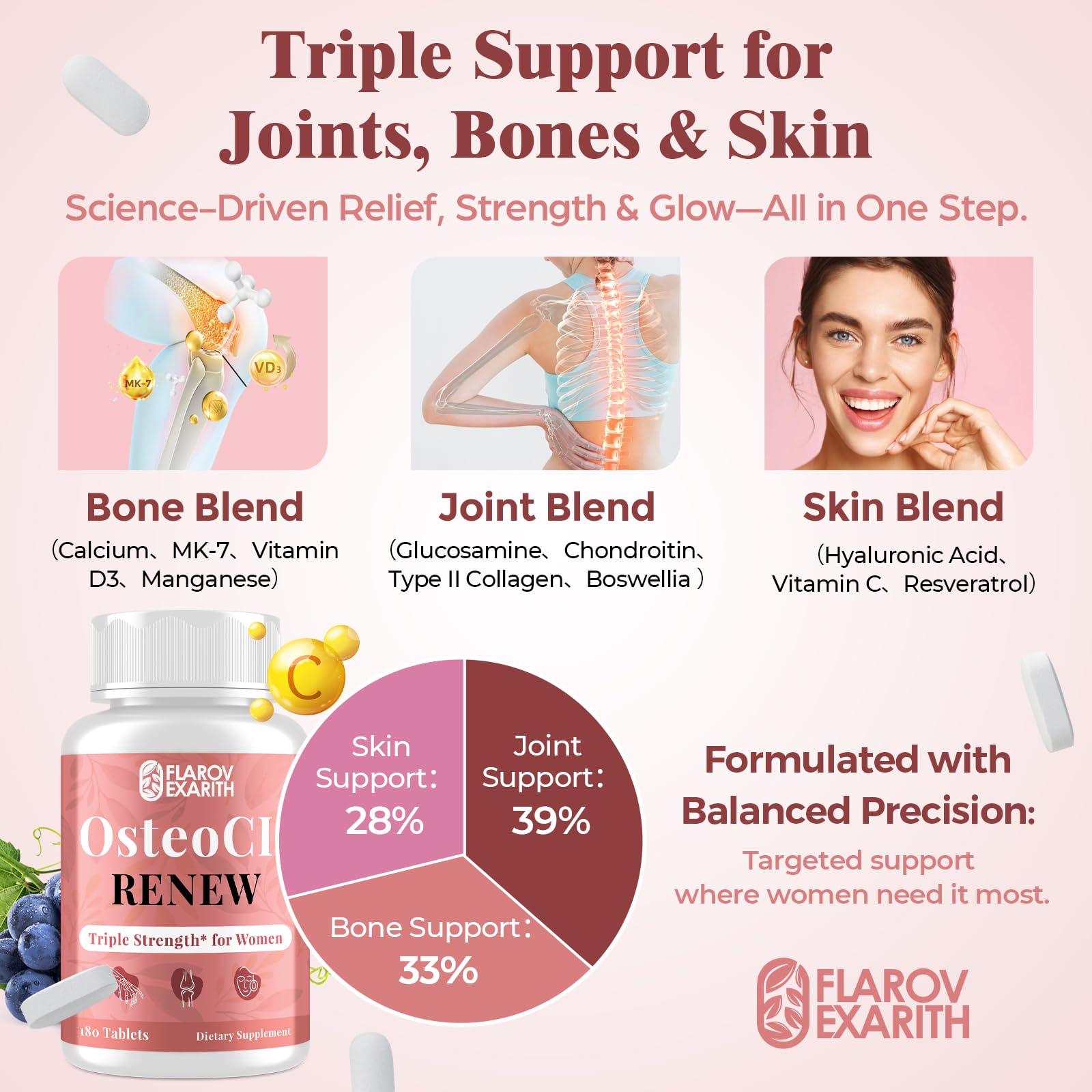 Joint Supplements for Women OsteoCII Renew Triple Strength – Collagen, Glucosamine, Chondroitin, Calcium, MK-7, Vitamin D3, Hyaluronic Acid, 180 Tablets — Amazon image 4