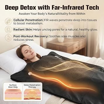 Infrared Sauna Blanket - Portable Sauna Blanket, 20-60 Mins Timer, 113-176℉ Temp Range, for Full-Body Relaxation