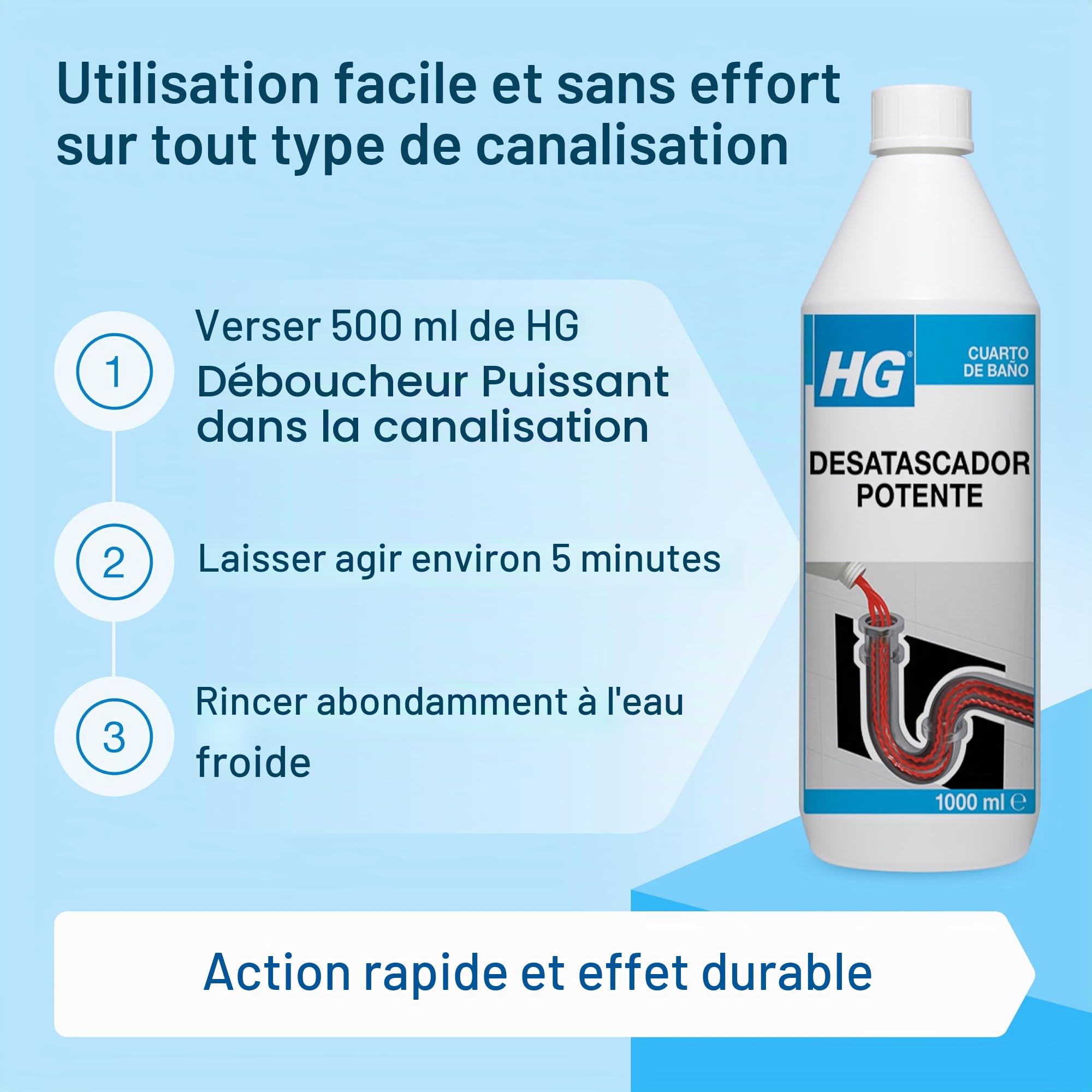 HG 139100130 Déboucheur puissant pour canalisations et canalisations, élimine efficacement les bouchons, nettoyant liquide pour tuyaux et drains bloqués dans les éviers ou les bacs de douche, 1 l