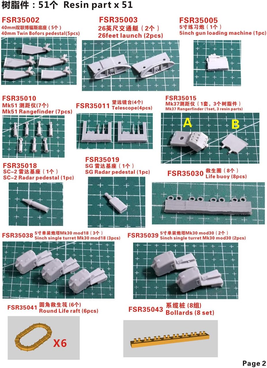 WWII USN Fletcher Class Destroyer (with Late Type Bridge) Complete Upgrade Set for Trumpeter 05304