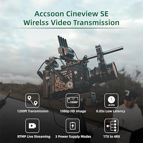 Vista 11 de Accsoon Transmisor y receptor de video HDMI inalámbrico CineView HE, transmisor de cámara HDMI UVC Livestream de 1200 pies RNG. 60 ms LAT, hasta 4